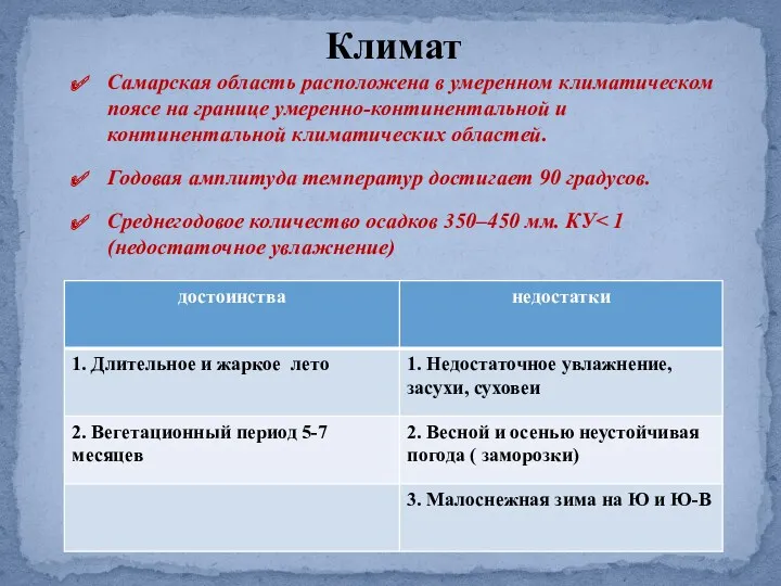 Самарская область расположена в умеренном климатическом поясе на границе умеренно-континентальной