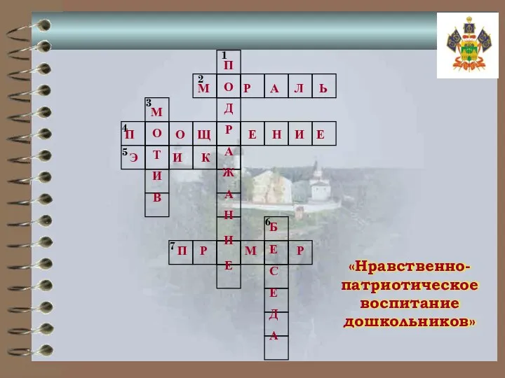 «Нравственно-патриотическое воспитание дошкольников» П О Д Р А Ж А