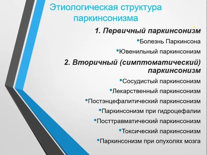 Этиологическая структура паркинсонизма 1. Первичный паркинсонизм Болезнь Паркинсона Ювенильный паркинсонизм