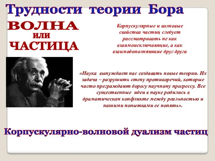 Трудности теории Бора Корпускулярно-волновой дуализм частиц ВОЛНА или ЧАСТИЦА «Наука