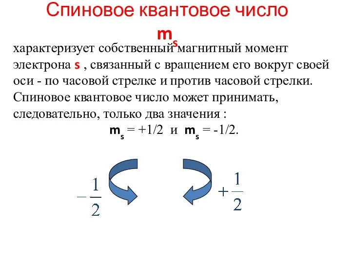 Спиновое квантовое число ms характеризует собственный магнитный момент электрона s