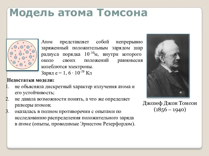 Модель атома Томсона Джозеф Джон Томсон (1856 – 1940) Атом
