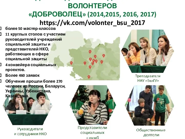 МЕЖДУНАРОДНАЯ МОЛОДЁЖНАЯ ШКОЛА ВОЛОНТЕРОВ «ДОБРОВОЛЕЦ» (2014,2015, 2016, 2017) https://vk.com/volonter_bsu_2017 более