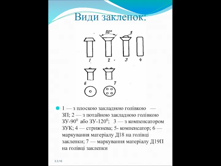 Види заклепок: 1 — з плоскою закладною голівкою — ЗП;