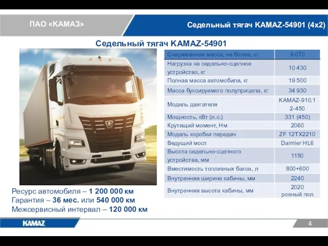 Седельный тягач KAMAZ-54901 Седельный тягач KAMAZ-54901 (4х2) Ресурс автомобиля – 1 200 000