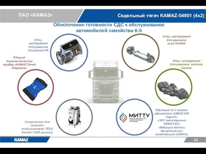 Седельный тягач KAMAZ-54901 (4х2) Спец. инструмент для ремонта двигателя Р6 Единый диагностический прибор