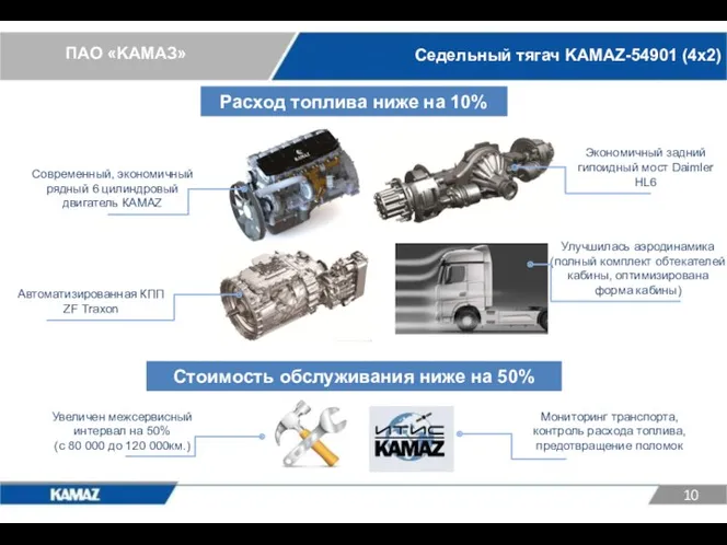 Седельный тягач KAMAZ-54901 (4х2) Улучшилась аэродинамика (полный комплект обтекателей кабины, оптимизирована форма кабины)