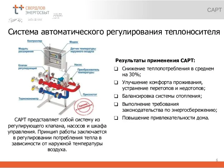 САРТ представляет собой систему из регулирующего клапана, насосов и шкафа