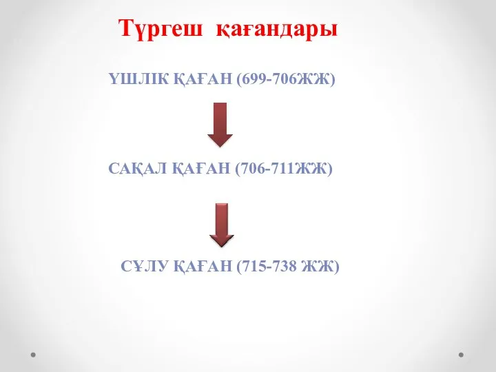 Түргеш қағандары САҚАЛ ҚАҒАН (706-711ЖЖ) СҰЛУ ҚАҒАН (715-738 ЖЖ) ҮШЛІК ҚАҒАН (699-706ЖЖ)