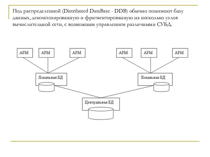 Под распределенной (Distributed DataBase - DDB) обычно понимают базу данных,