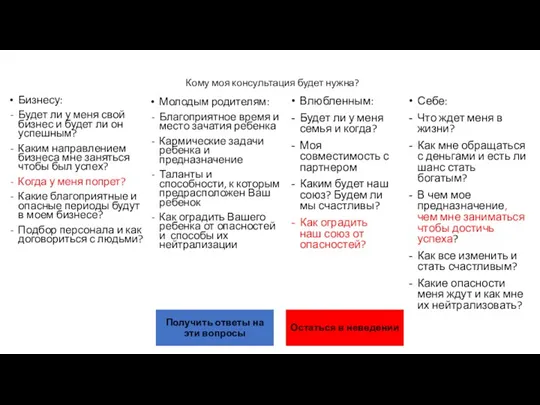 Кому моя консультация будет нужна? Бизнесу: Будет ли у меня