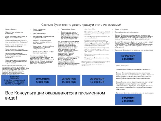 Сколько будет стоить узнать правду и стать счастливым? Пакет «Бизнес»: