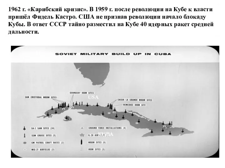 1962 г. «Карибский кризис». В 1959 г. после революции на