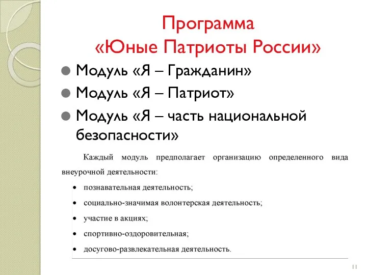 Программа «Юные Патриоты России» Модуль «Я – Гражданин» Модуль «Я