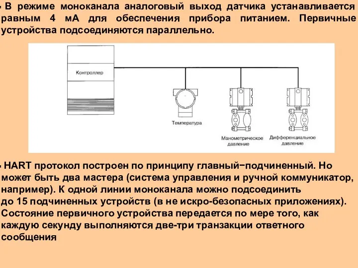 В режиме моноканала аналоговый выход датчика устанавливается равным 4 мА