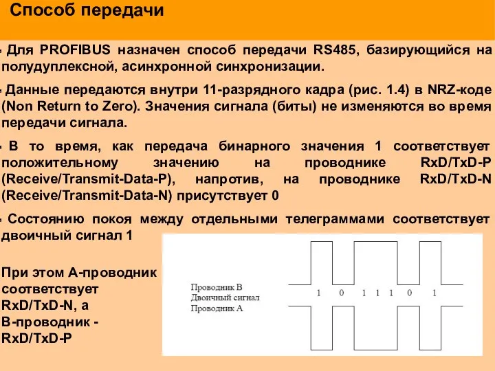 Способ передачи Для PROFIBUS назначен способ передачи RS485, базирующийся на