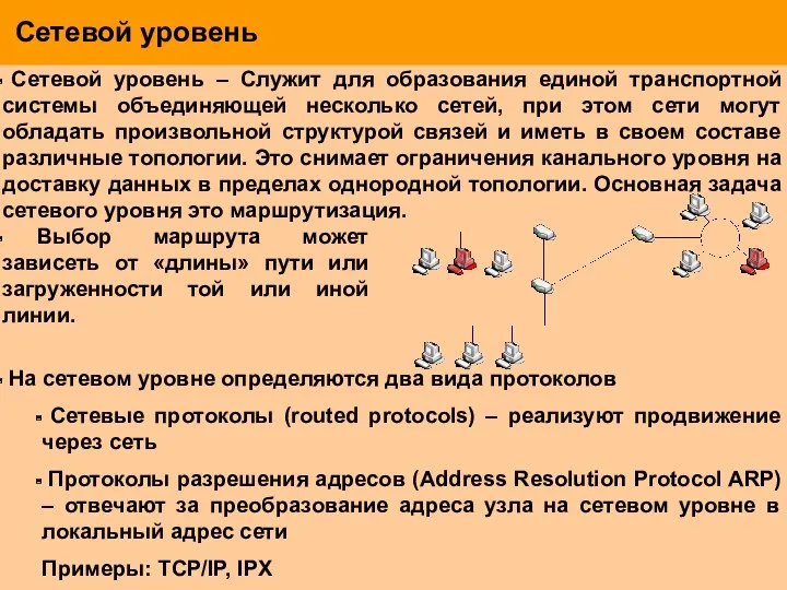 Сетевой уровень Сетевой уровень – Служит для образования единой транспортной