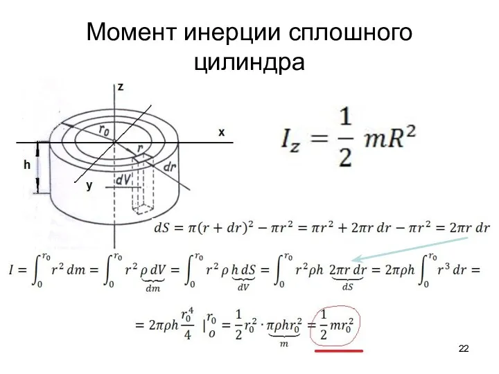 Момент инерции сплошного цилиндра