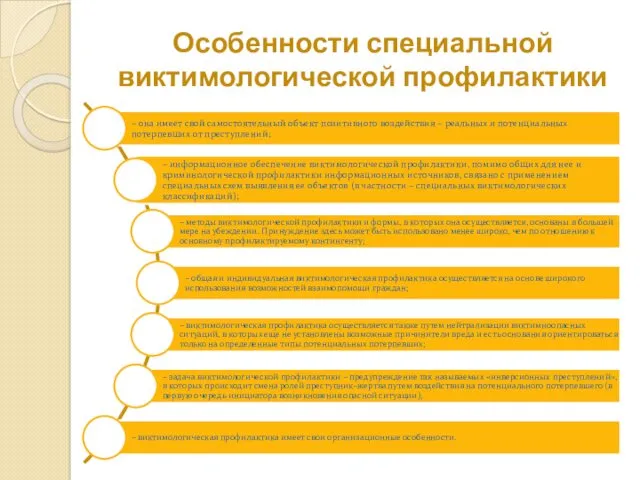 Особенности специальной виктимологической профилактики