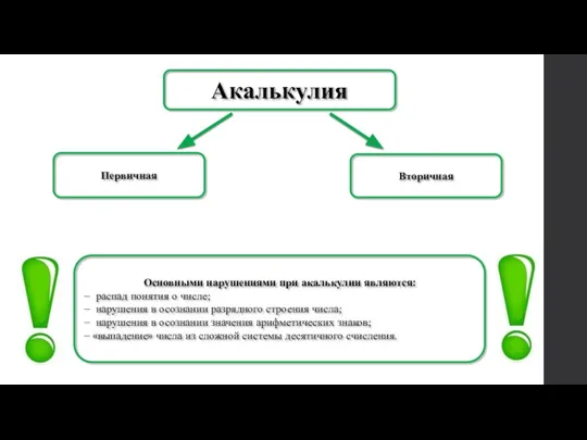 Первичная Вторичная Основными нарушениями при акалькулии являются: − распад понятия