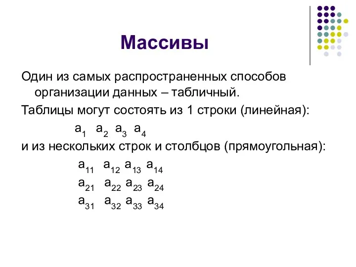 Массивы Один из самых распространенных способов организации данных – табличный.