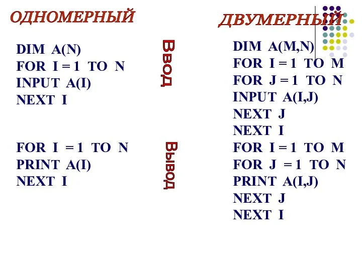 ОДНОМЕРНЫЙ ДВУМЕРНЫЙ DIM A(N) FOR I = 1 TO N