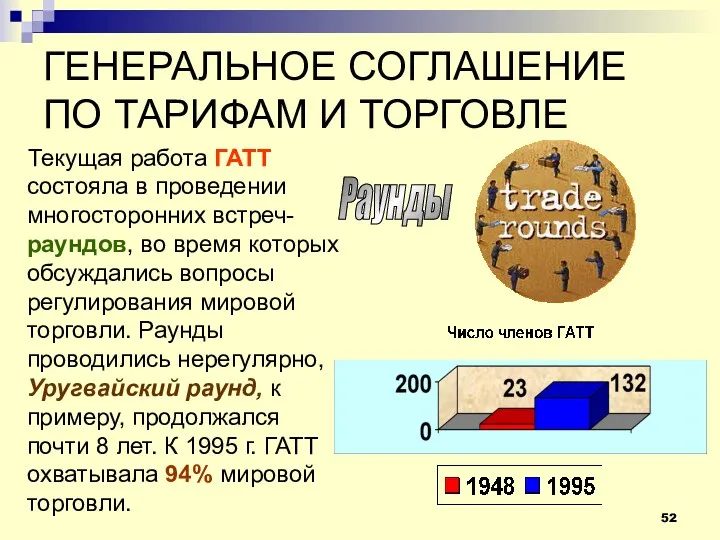 ГЕНЕРАЛЬНОЕ СОГЛАШЕНИЕ ПО ТАРИФАМ И ТОРГОВЛЕ Текущая работа ГАТТ состояла