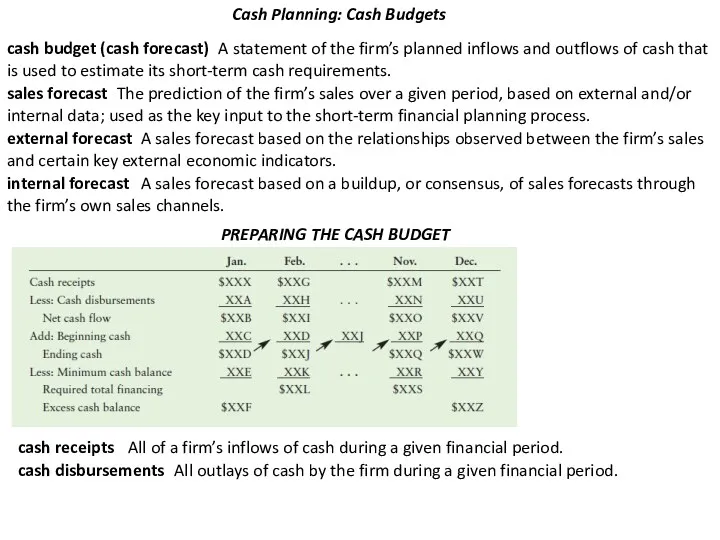 Cash Planning: Cash Budgets cash budget (cash forecast) A statement of the firm’s