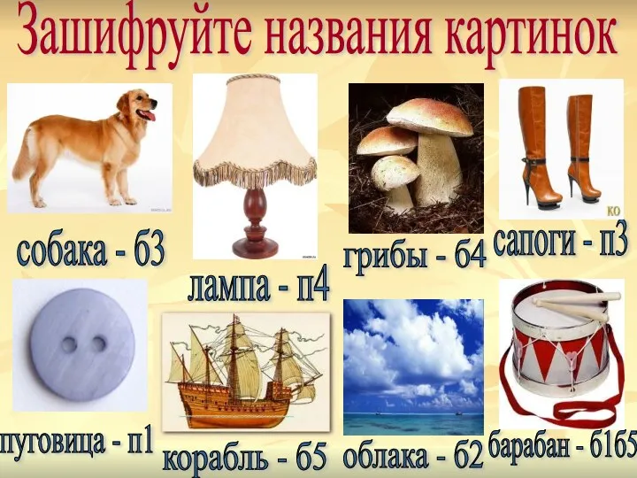 Зашифруйте названия картинок собака - б3 лампа - п4 пуговица - п1 грибы