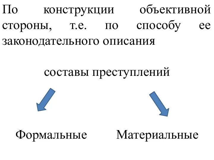 По конструкции объективной стороны, т.е. по способу ее законодательного описания составы преступлений Формальные Материальные