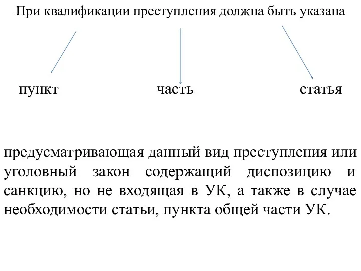 При квалификации преступления должна быть указана пункт часть статья предусматривающая