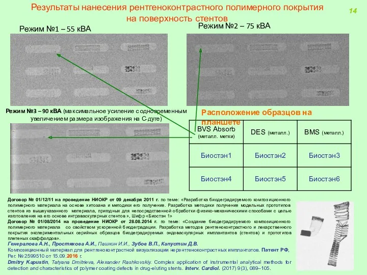 Режим №1 – 55 кВА Режим №2 – 75 кВА