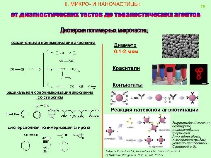 от диагностических тестов до тераностических агентов осадительная полимеризация акролеина радикальная