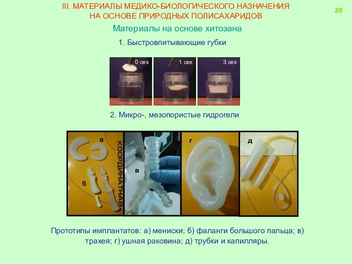 Материалы на основе хитозана 1. Быстровпитывающие губки 2. Микро-, мезопористые