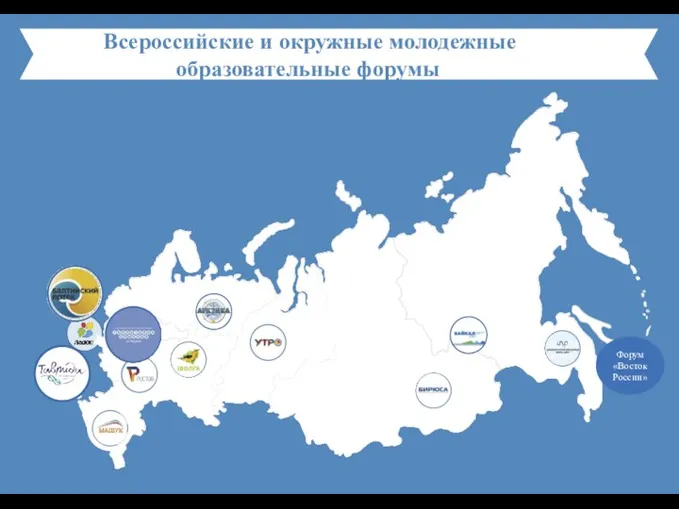 Всероссийские и окружные молодежные образовательные форумы Форум «Восток России»