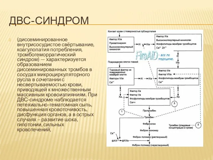 ДВС-СИНДРОМ (диссеминированное внутрисосудистое свёртывание, коагулопатия потребления, тромбогеморрагический синдром) — характеризуется