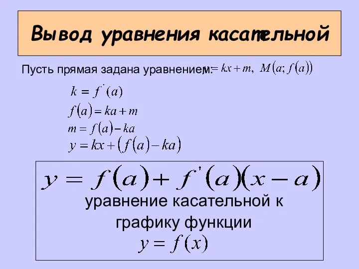 Вывод уравнения касательной Пусть прямая задана уравнением: уравнение касательной к графику функции