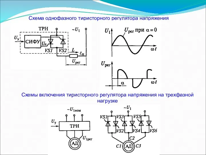 Схема однофазного тиристорного регулятора напряжения Схемы включения тиристорного регулятора напряжения на трехфазной нагрузке