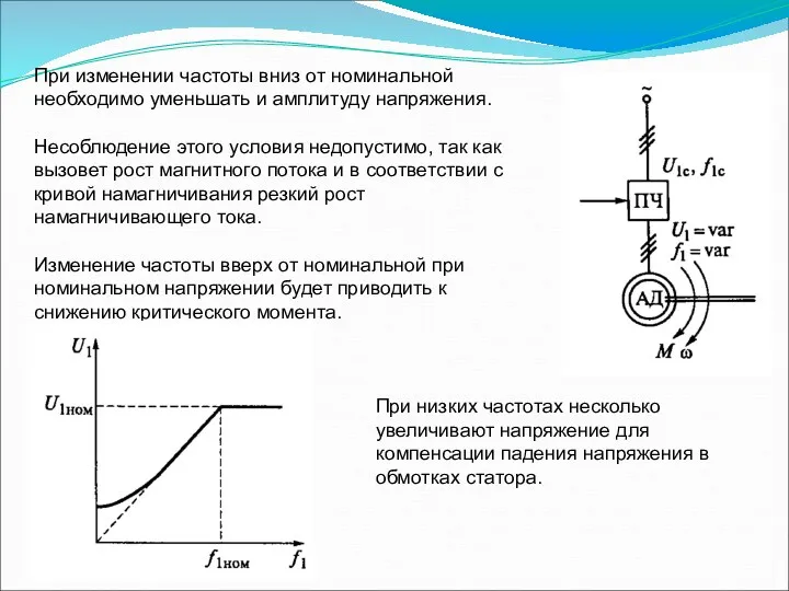 При изменении частоты вниз от номинальной необходимо уменьшать и амплитуду напряжения. Несоблюдение этого