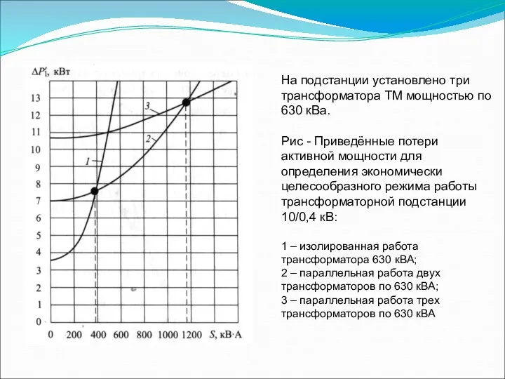 На подстанции установлено три трансформатора ТМ мощностью по 630 кВа. Рис - Приведённые