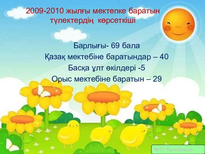 №97 балабақша 2009-2010 жылғы мектепке баратын түлектердің көрсеткіші Барлығы- 69