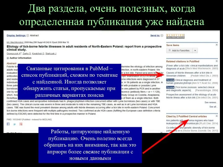 Два раздела, очень полезных, когда определенная публикация уже найдена Связанные