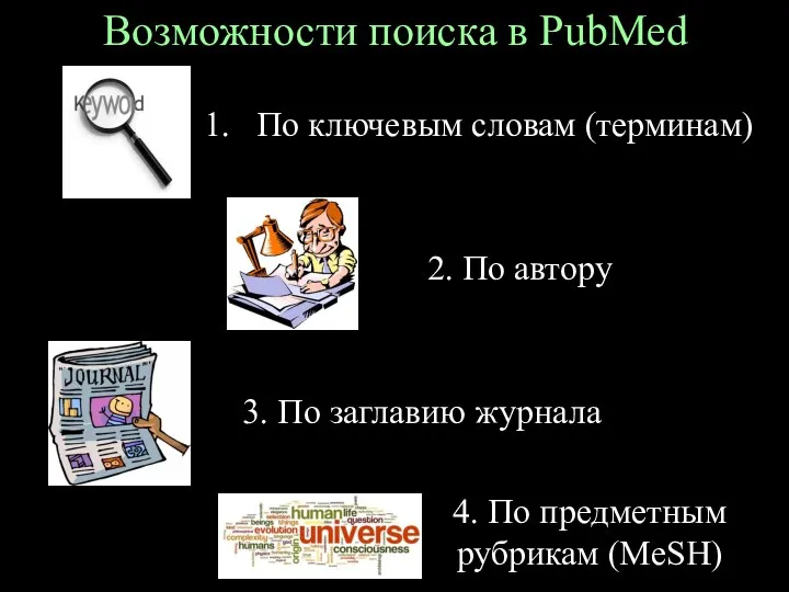 Возможности поиска в PubMed По ключевым словам (терминам) 2. По