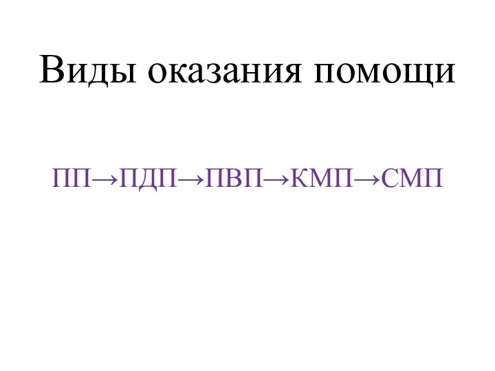 Виды оказания помощи ПП→ПДП→ПВП→КМП→СМП