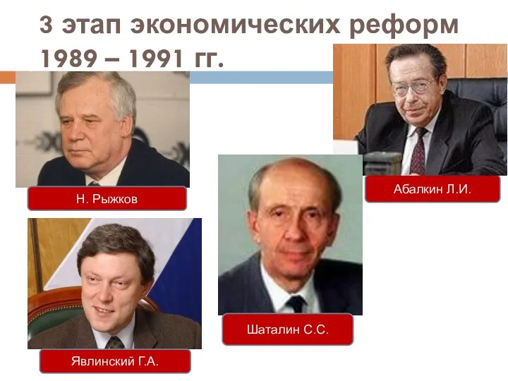 Абалкин Л.И. 3 этап экономических реформ 1989 – 1991 гг. Шаталин С.С. Явлинский Г.А. Н. Рыжков