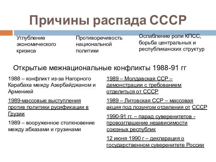 Причины распада СССР Углубление экономического кризиса Противоречивость национальной политики Ослабление