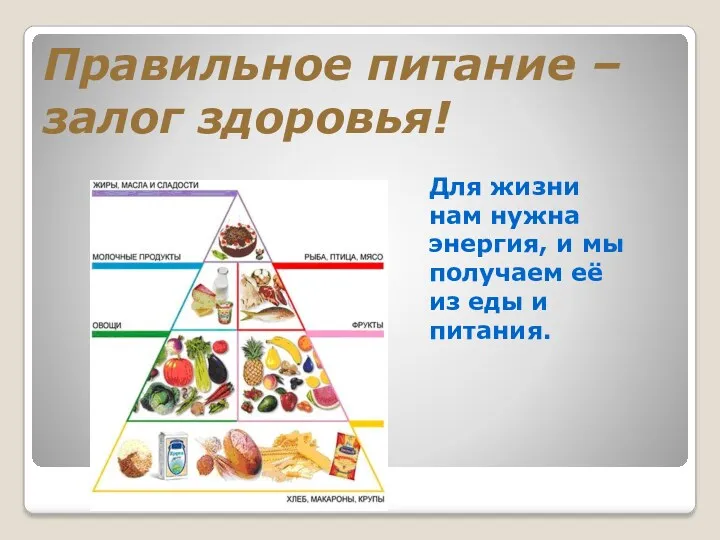 Правильное питание – залог здоровья! Для жизни нам нужна энергия,