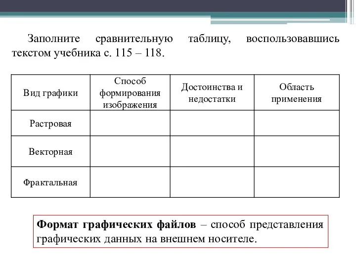 Заполните сравнительную таблицу, воспользовавшись текстом учебника с. 115 – 118.