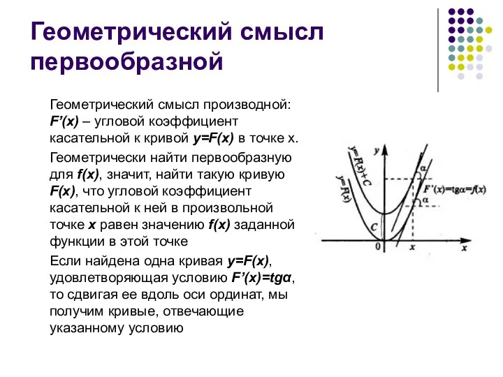 Геометрический смысл первообразной Геометрический смысл производной: F’(x) – угловой коэффициент