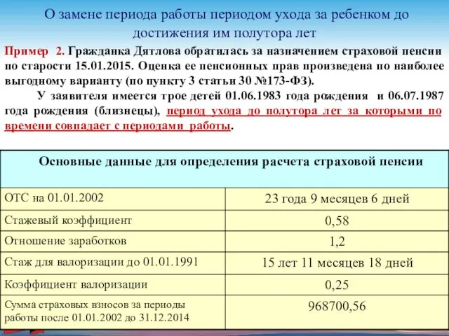 О замене периода работы периодом ухода за ребенком до достижения